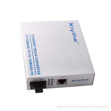 Fiber Media Converter (XY-103M32IC)